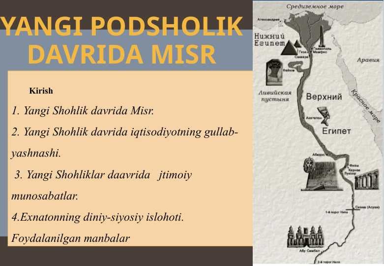 YANGI PODSHOLIK DAVRIDA MISR
