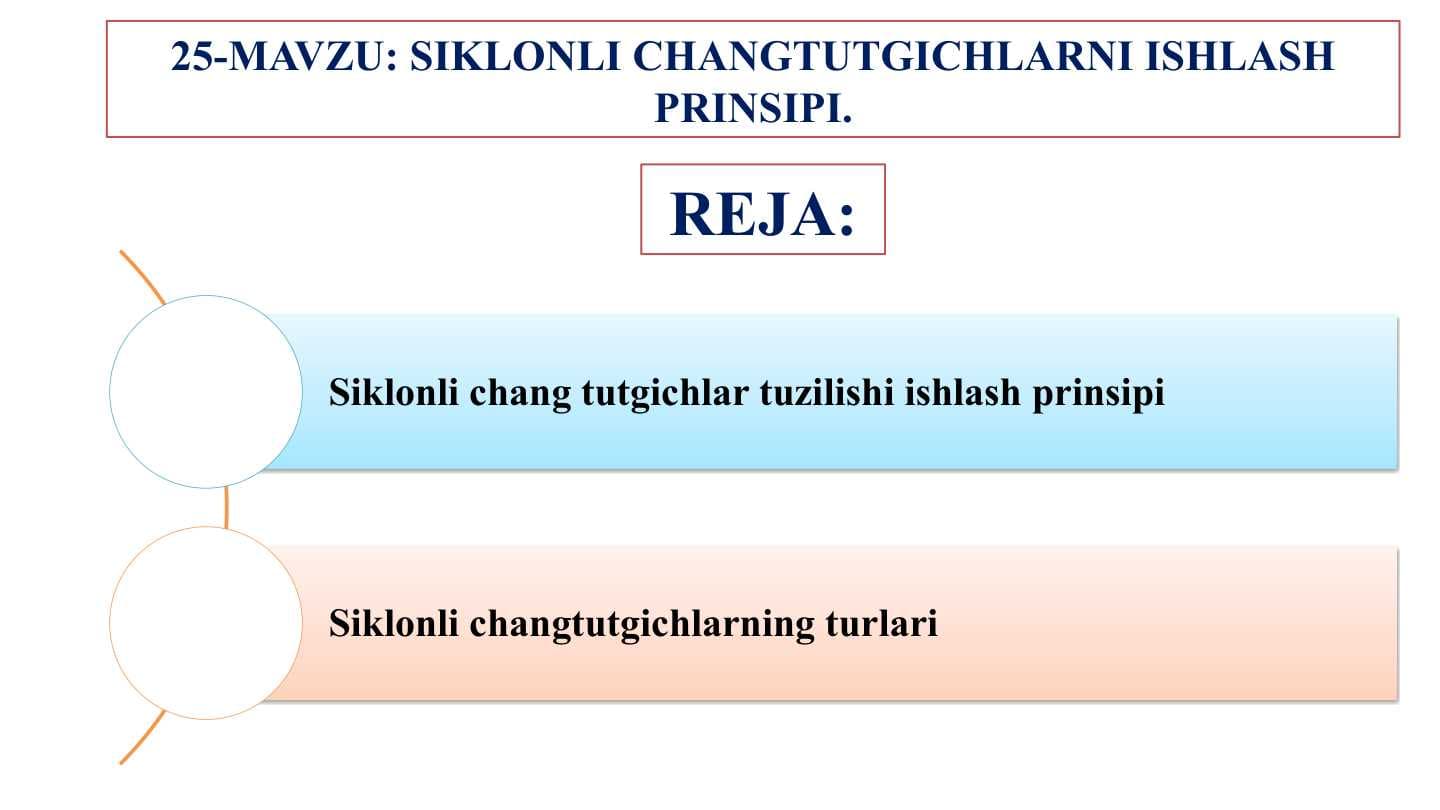 SIKLONLI CHANGTUTGICHLARNI ISHLASH PRINSIPI.