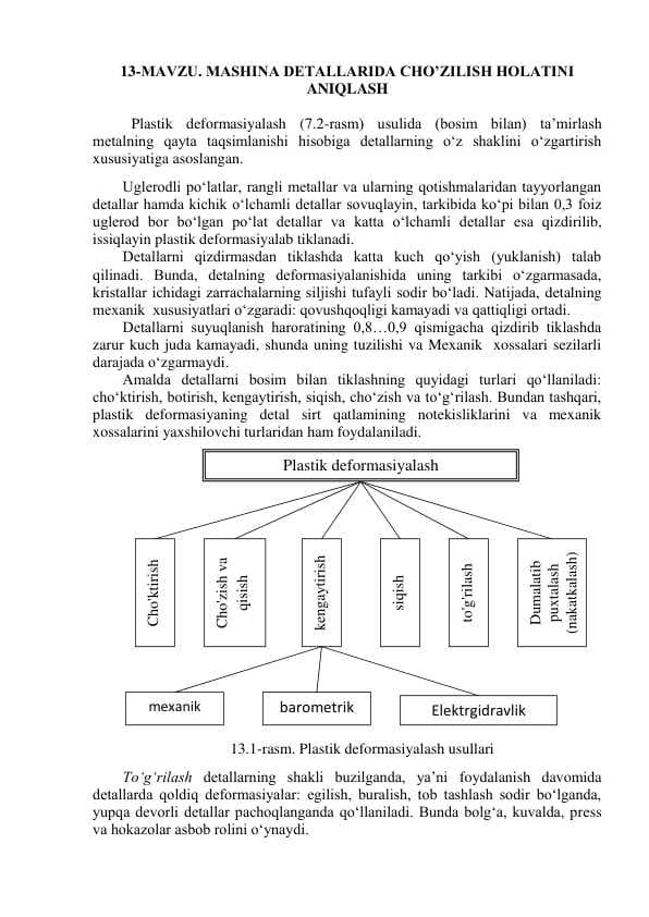 MASHINA DETALLARIDA CHO’ZILISH HOLATINI  ANIQLASH
