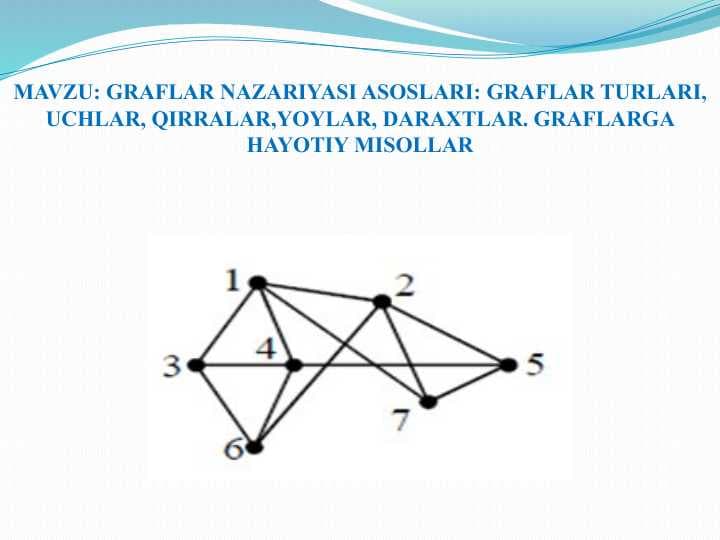 Graflar nazariyasi asoslari:graflar turlari, uchlar, qirralar, yoylar, daraxtlar. Graflarga hayotiy misollar