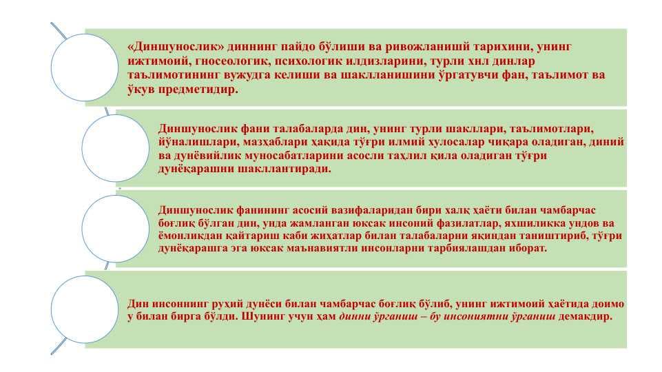 «Диншунослик» диннинг пайдо бўлиши ва ривожланишй тарихини, унинг ижтимоий, гносеологик, психологик илдизларини, турли хнл динлар таълимотининг вужудга келиши ва шаклланишини ўргатувчи фан, таълимот ва ўкув предметидир.