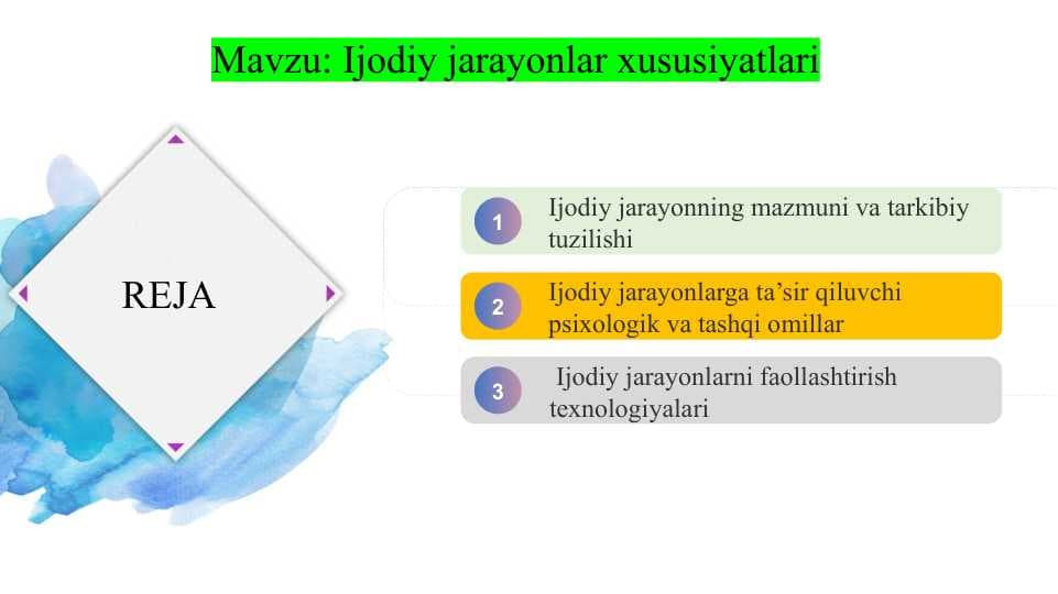 Ijodiy jarayonlar xususiyatlari salyd