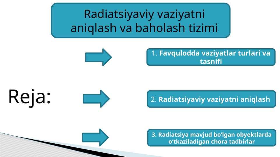 Radiatsiyaviy vaziyatni aniqlash va baholash tizimi.pptx