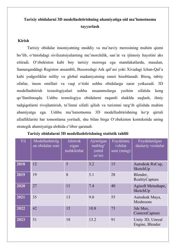 Tarixiy obidalarni 3D modellashtirishning ahamiyatiga oid ma’lumotnoma tayyorlash 25