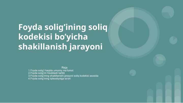 Foyda solig’ining soliq kodekisi bo’yicha shakillanish jarayoni