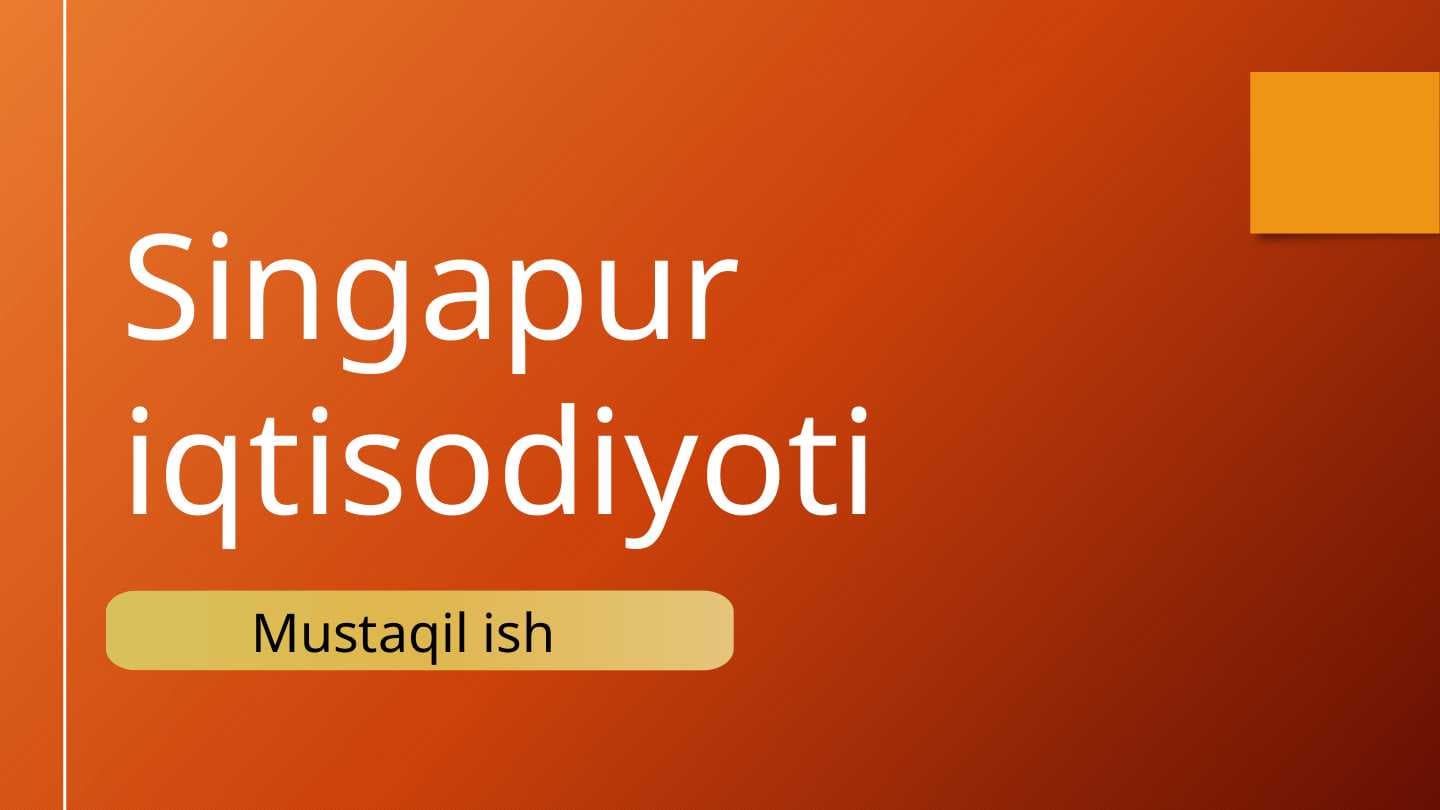 Singapur iqtisodiyoti