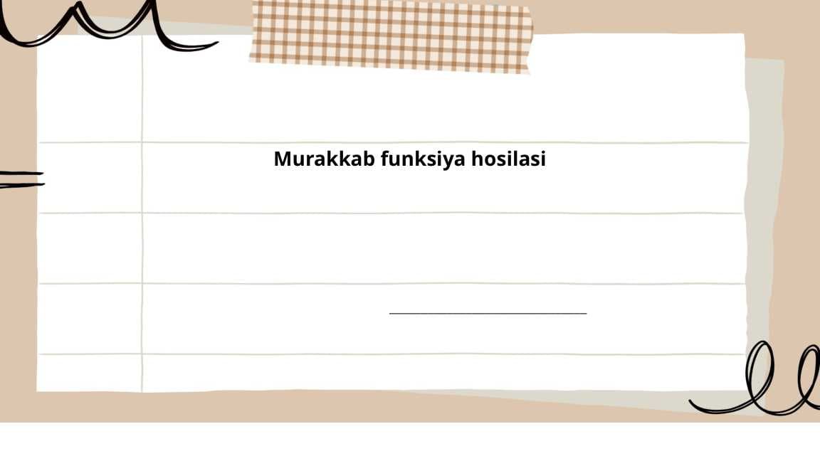 Murakkab funksiya hosilasi