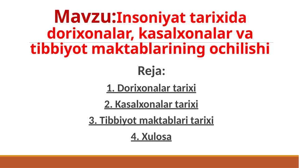Insoniyat tarixida dorixonalar kasalxonalar va tibbiyot maktablarining ochilishi