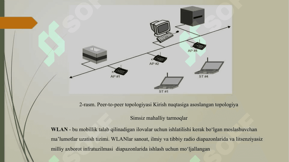 SIMSIZ TARMOQLARDA MA’LUMOTLAR UZATISH TEZLIGINI  BAHOLASH  prezintatsiya