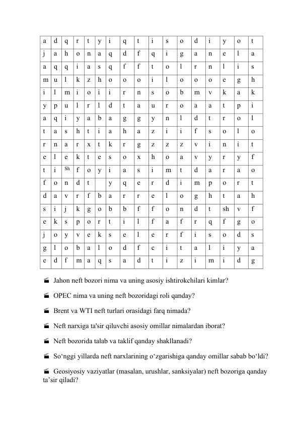 Neft bozori testlar va savollar