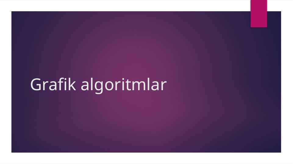 Grafik algoritmlar