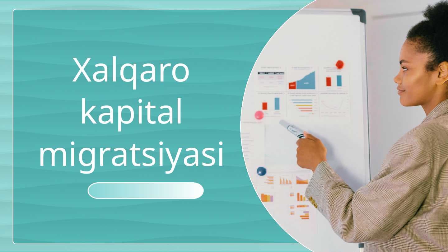 Xalqaro kapital migratsiyasi