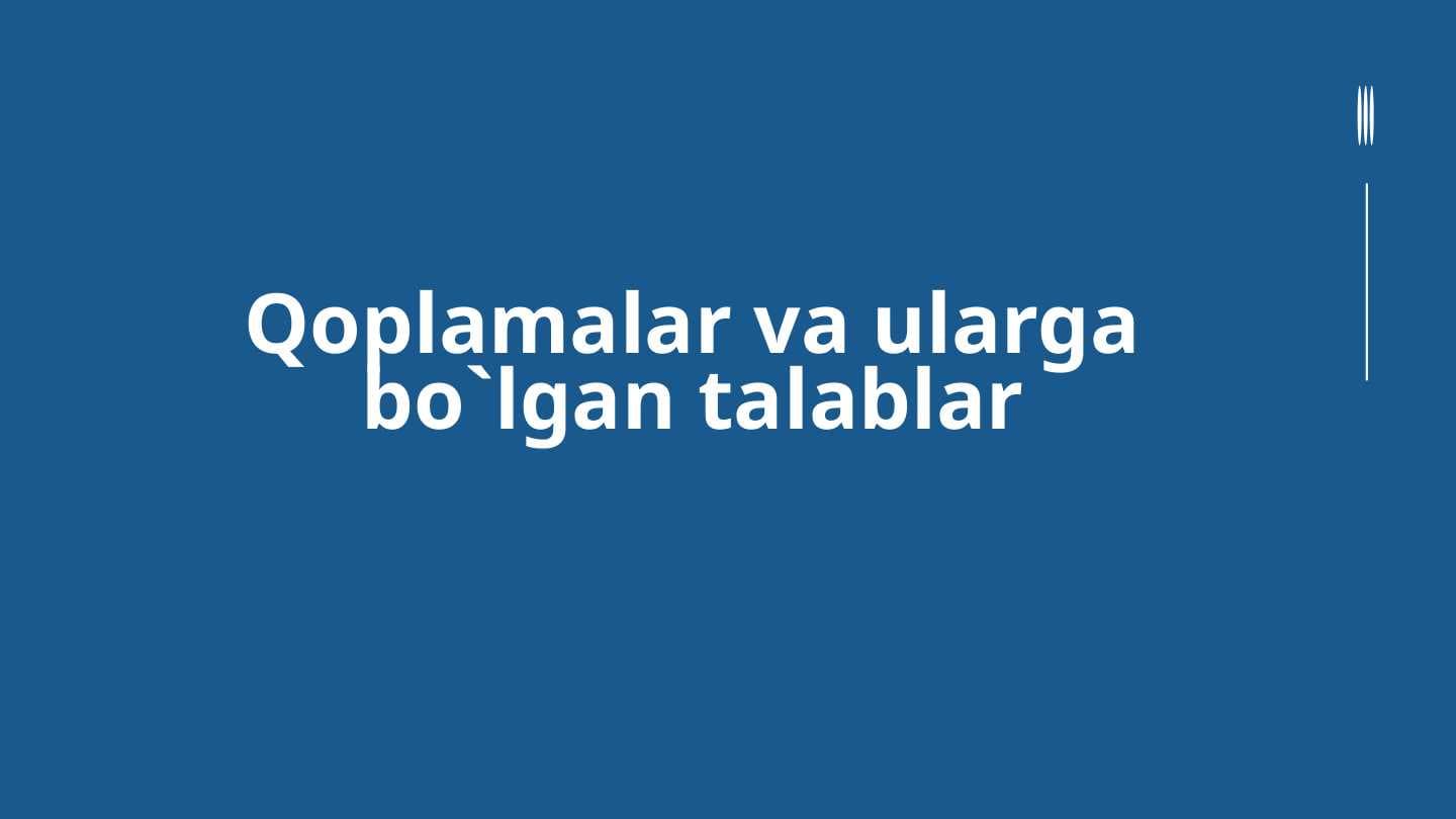 Qoplamalar va ularga bo`lgan talablar