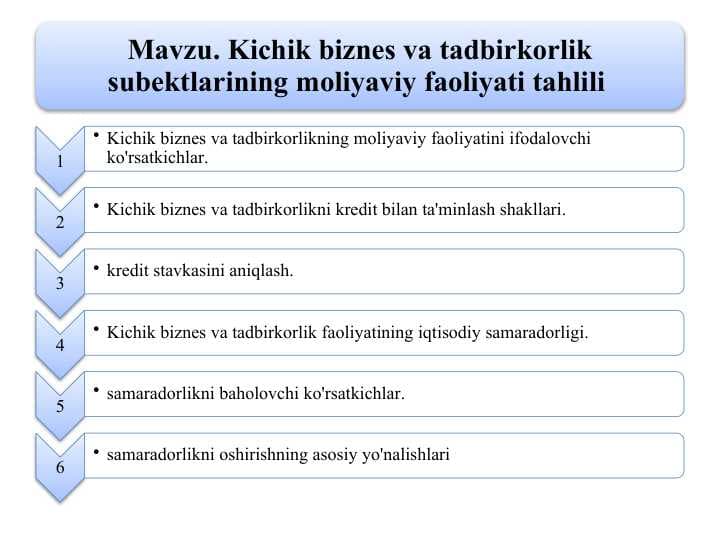 Kichik biznes vа tadbirkorlik subektlarining moliyaviy faoliyati tаhlili