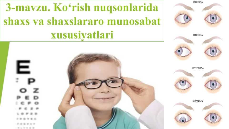 Ko‘rish nuqsonlarida shaxs va shaxslararo munosabat xususiyatlari