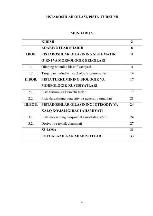 PISTADOSHLAR OILASI, PISTA  TURKUMI