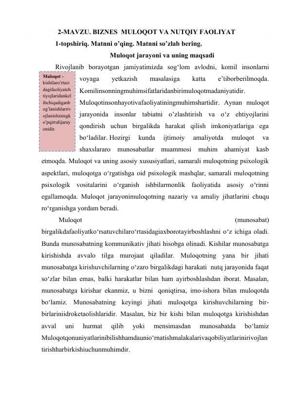 BIZNES  MULOQOT VA NUTQIY FAOLIYAT