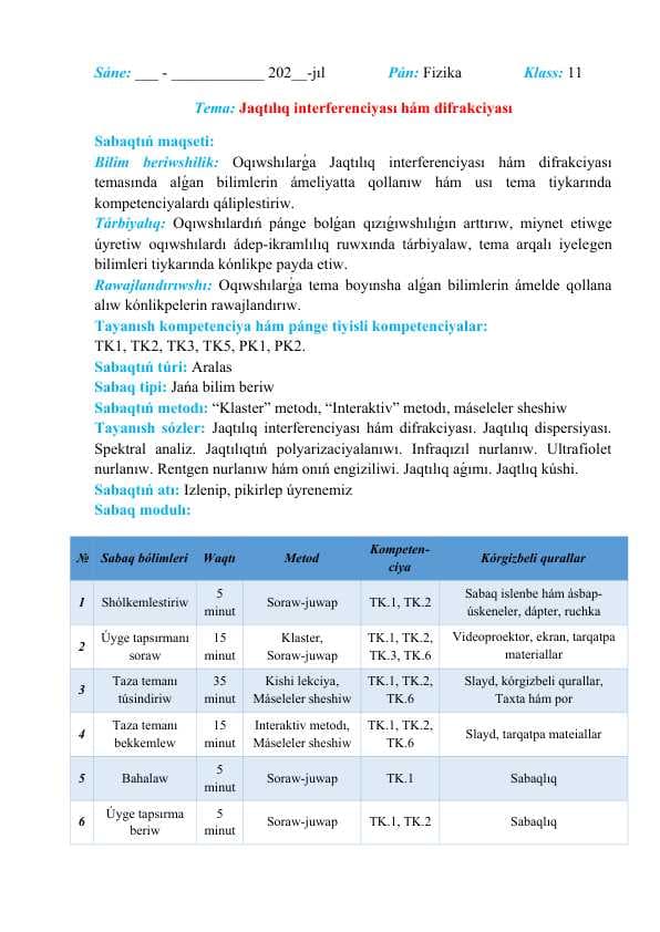 Jaqtılıq interferenciyası hám difrakciyası