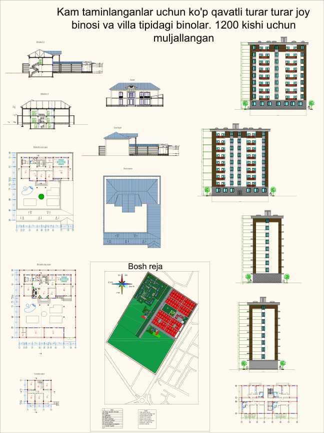 Asosiy dizayn - kurs ishi