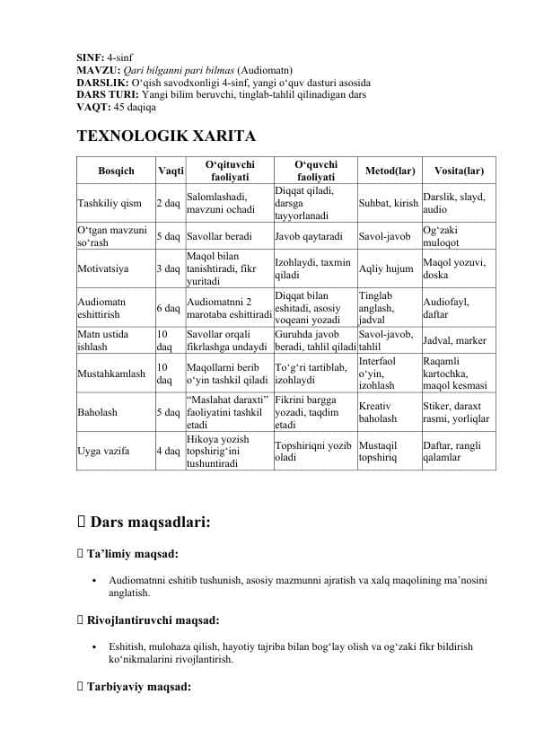 Qari bilganni pari bilmas (Audiomatn)