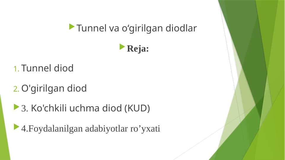 Tunnel va o‘girilgan diodlar