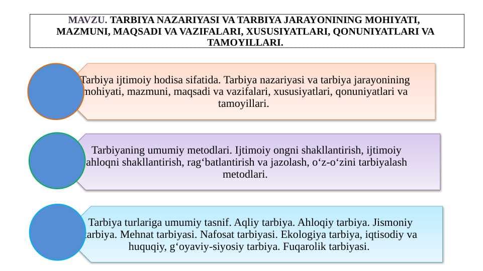 TARBIYA NAZARIYASI VA TARBIYA JARAYONINING MOHIYATI,  MAZMUNI, MAQSADI VA VAZIFALARI, XUSUSIYATLARI, QONUNIYATLARI VA TAMOYILLARI.