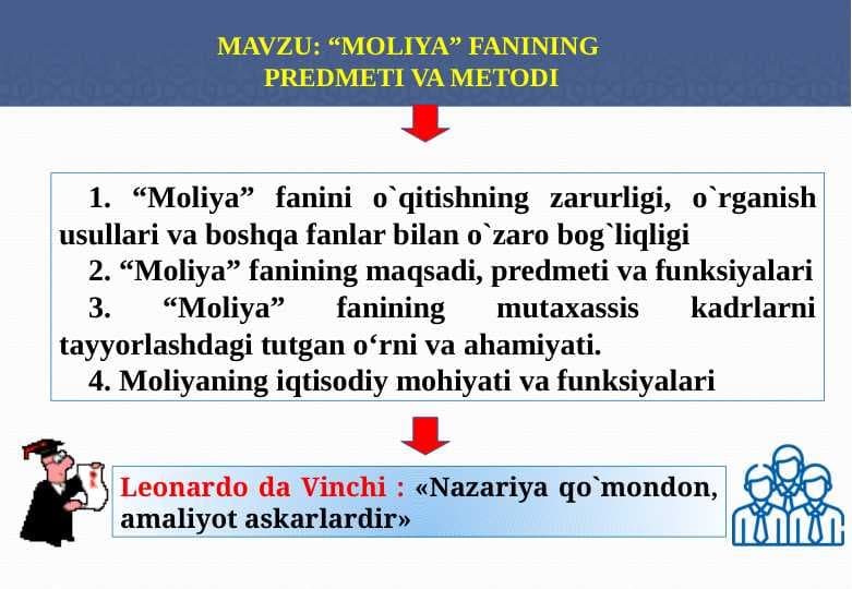 “MOLIYA” FANINING  PRЕDMЕTI VA MЕTODI