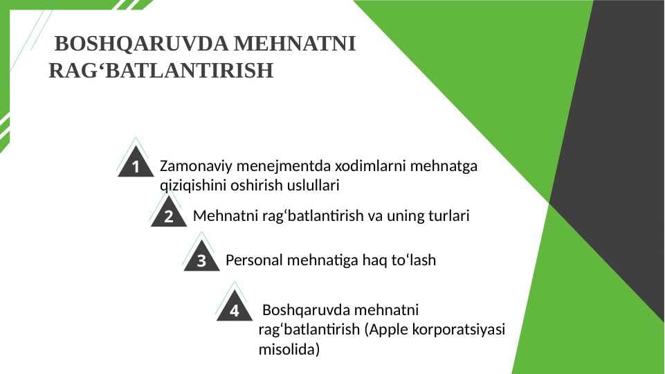 Boshqaruvda mehnatni rag'batlantirish (SLAYD)