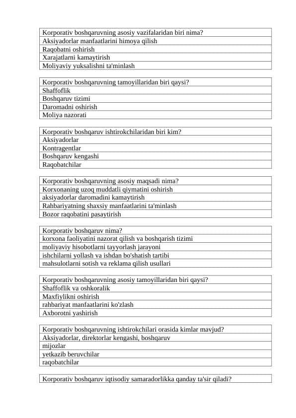Korporativ boshqaruv test