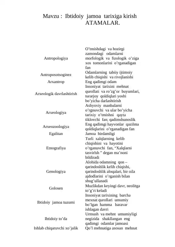 Ibtidoiy  jamoa  tarixiga atamalar