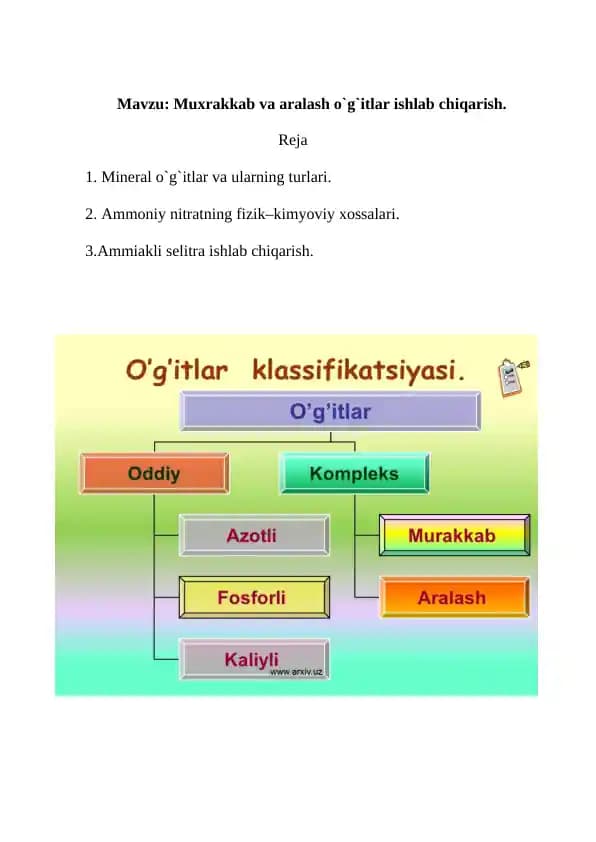 Muxrakkab va aralash o`g`itlar ishlab chiqarish.