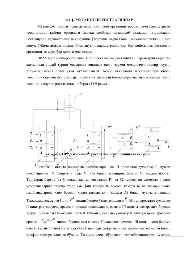 Мутаносиб ростлагичлар