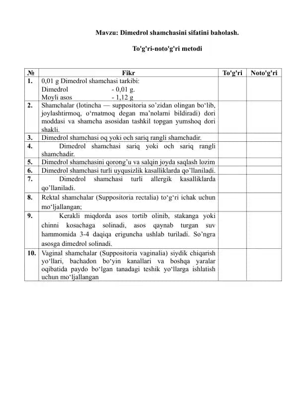 18.2. Dimedrol shamchasini sifatini baholash. To'g'ri-noto'g'ri metodi.