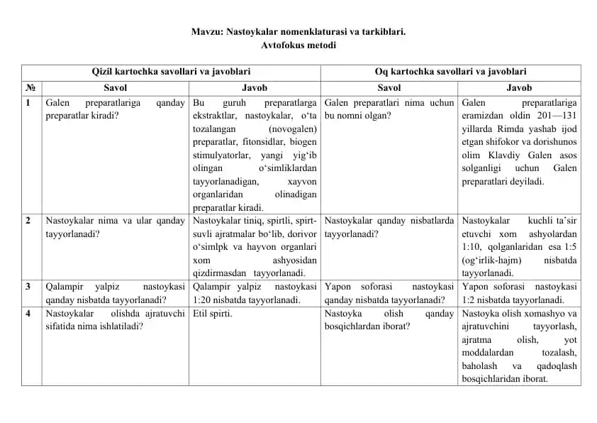 5. Nastoykalar nomenklaturasi va tarkiblari. Avtofokus metodi.