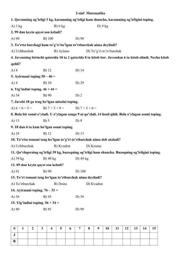 2-sinf test
