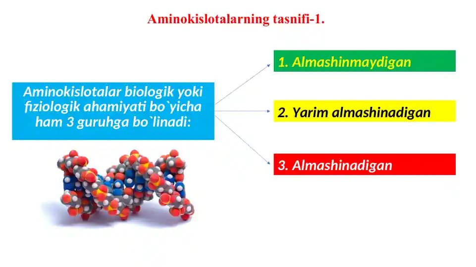 QISQA MUDDATLI MOLIYALASHTIRISHDA PUL OQIMINING O‘RNI VA AHAMIYATI