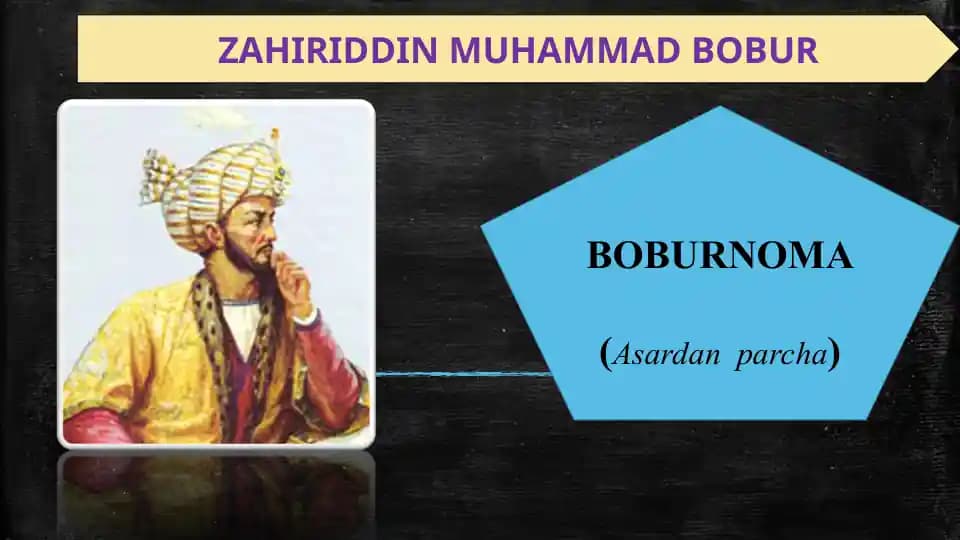 BOBURNOMA