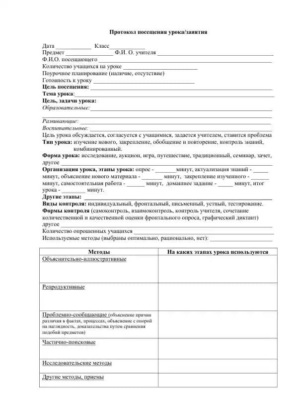 Протокол посещения урока занятия