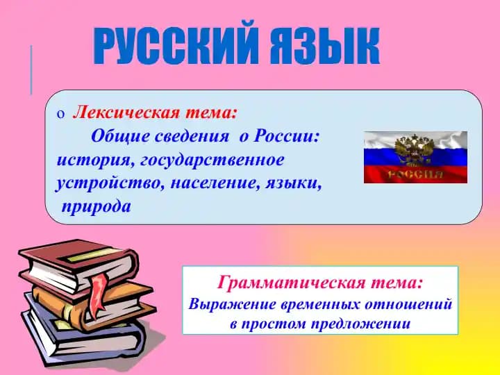 Выражение временных отношений в простом предложении