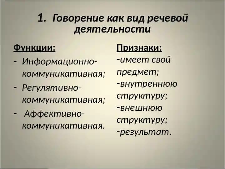 Говорение как вид речевой деятельности