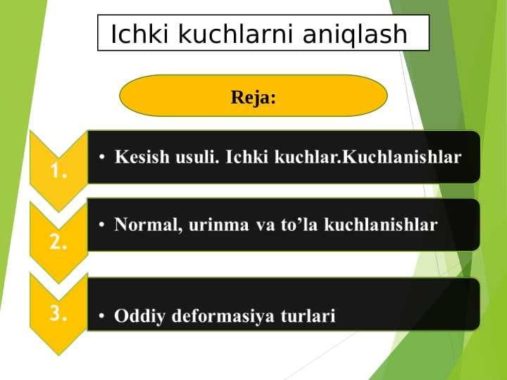 balka kesmidagi ichki kuchlar