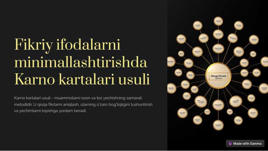 Fikriy-ifodalarni-minimallashtirishda-Karno-kartalari-usuli
