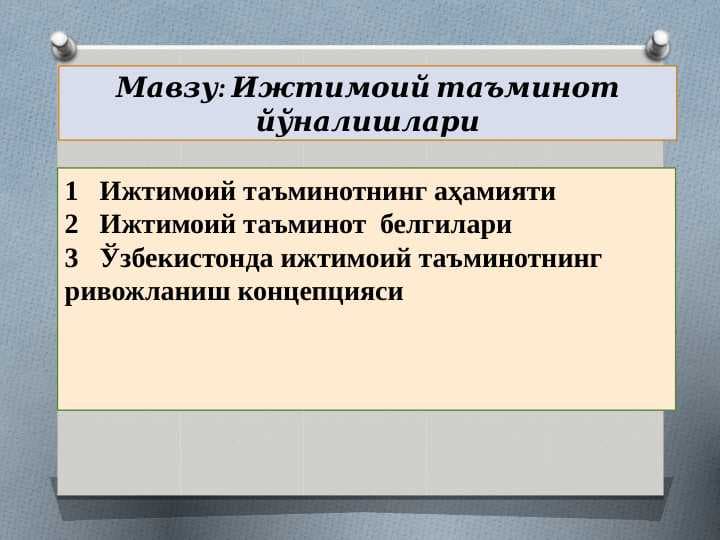 IJTIMOIY TA'MINOT YO'NALISHLARI