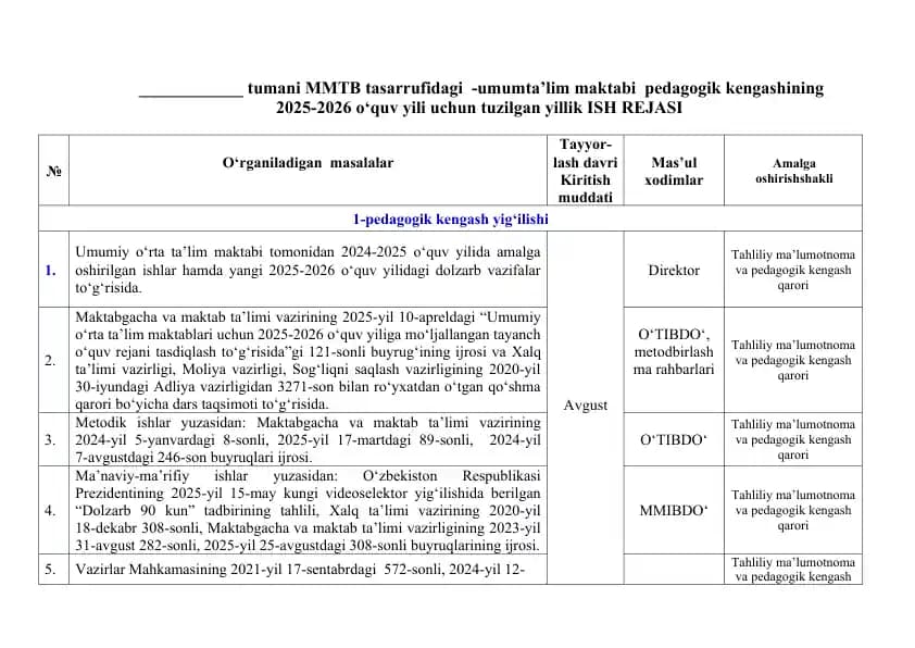 Pedagogik kengashning 2025-2026 o‘quv yili uchun yillik ish rejasi