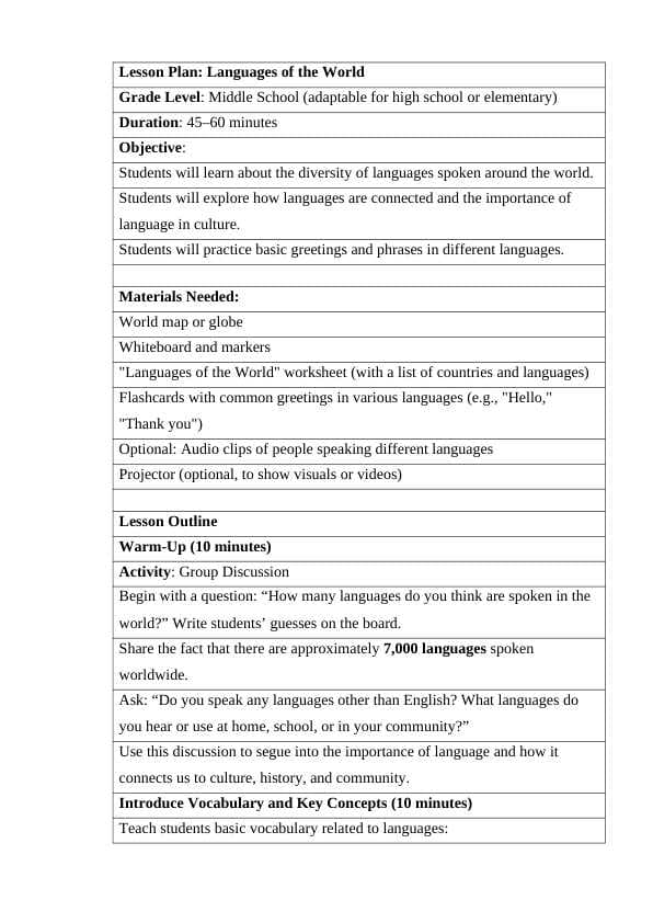 Languages of the World