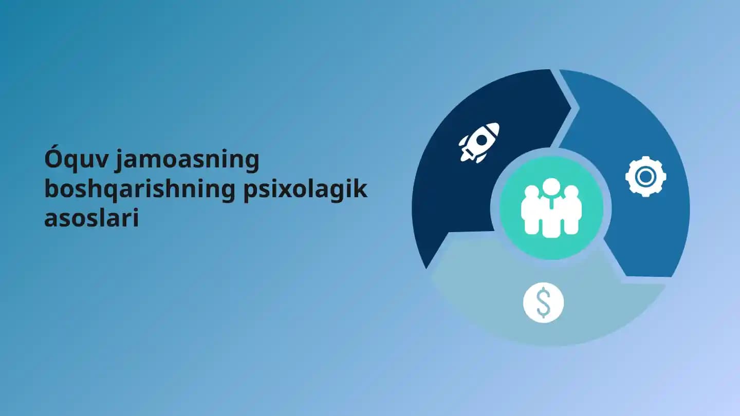 Psixologik asoslar