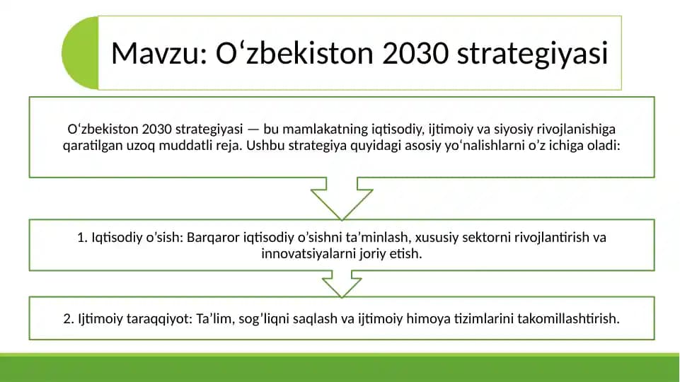 Oʻzbekiston 2030 strategiyasi
