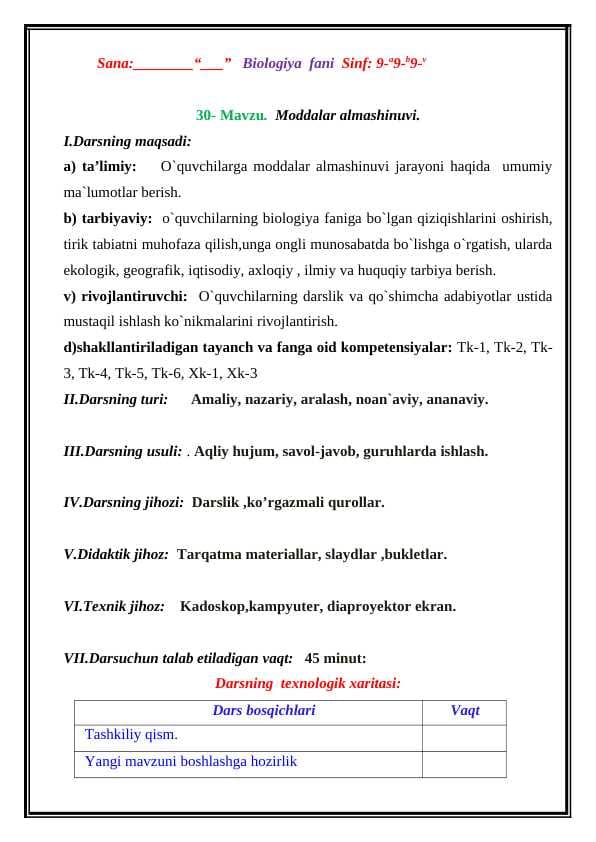 Moddalar almashinuvi.
