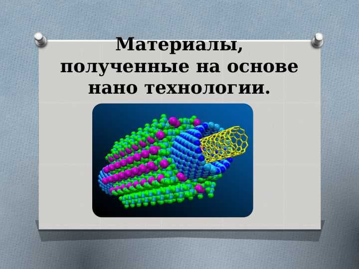 Материалы, полученные на основе нано технологии.