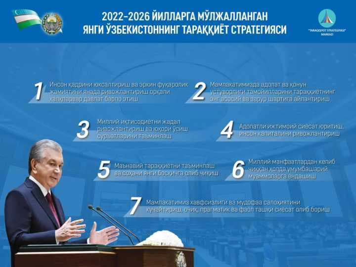 Oʻzbekiston Respublikasining taraqqiyot strategiyasi
